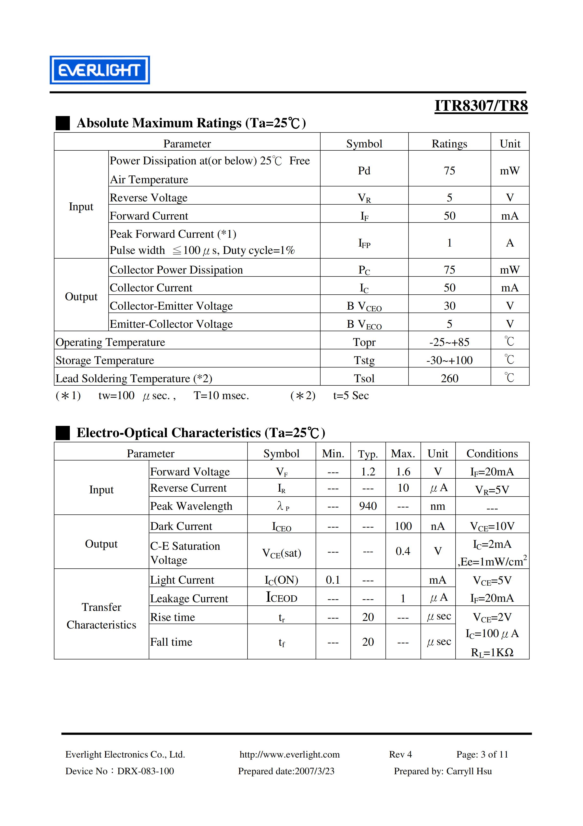 EVERLIGHT Optical Switch ITR8307-TR8 Opto Interrupter Datasheet