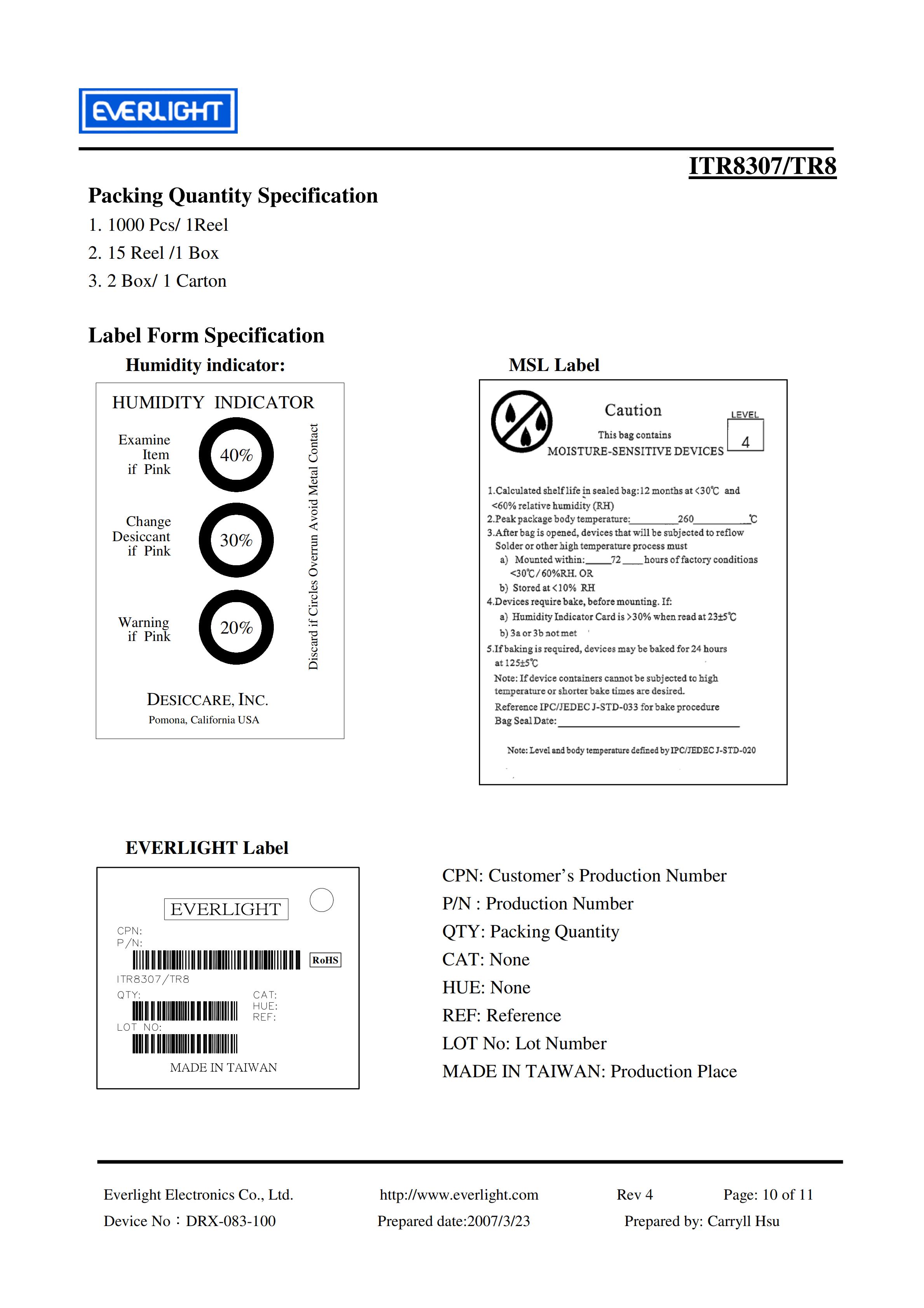 EVERLIGHT Optical Switch ITR8307-TR8 Opto Interrupter Datasheet