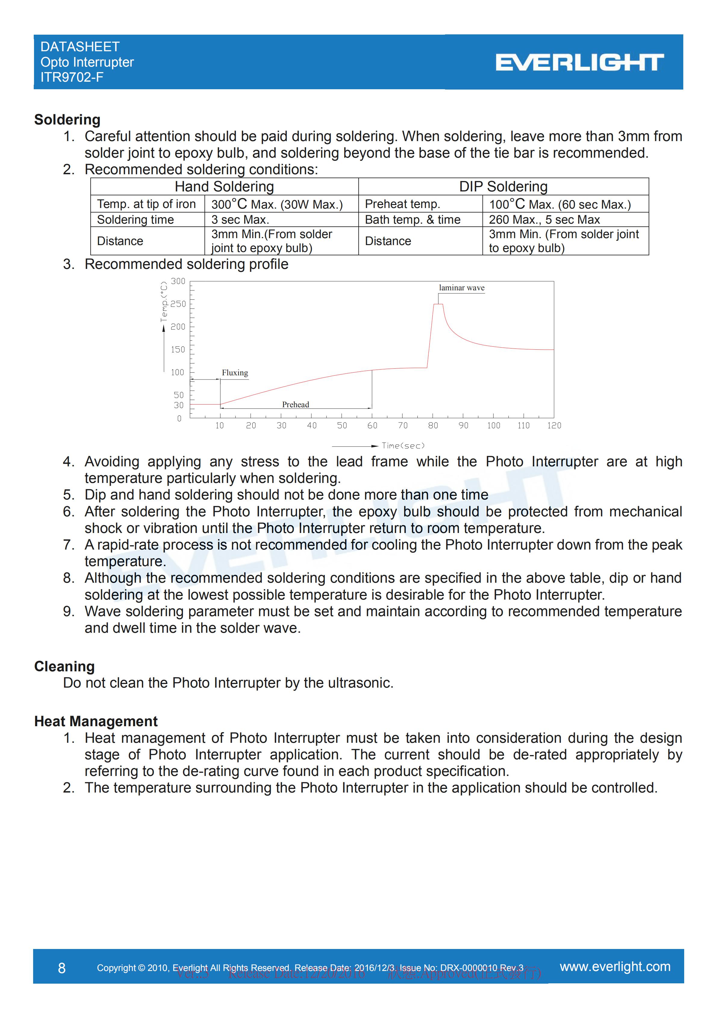 EVERLIGHT Optical Switch ITR9702-F Opto Interrupter Datasheet