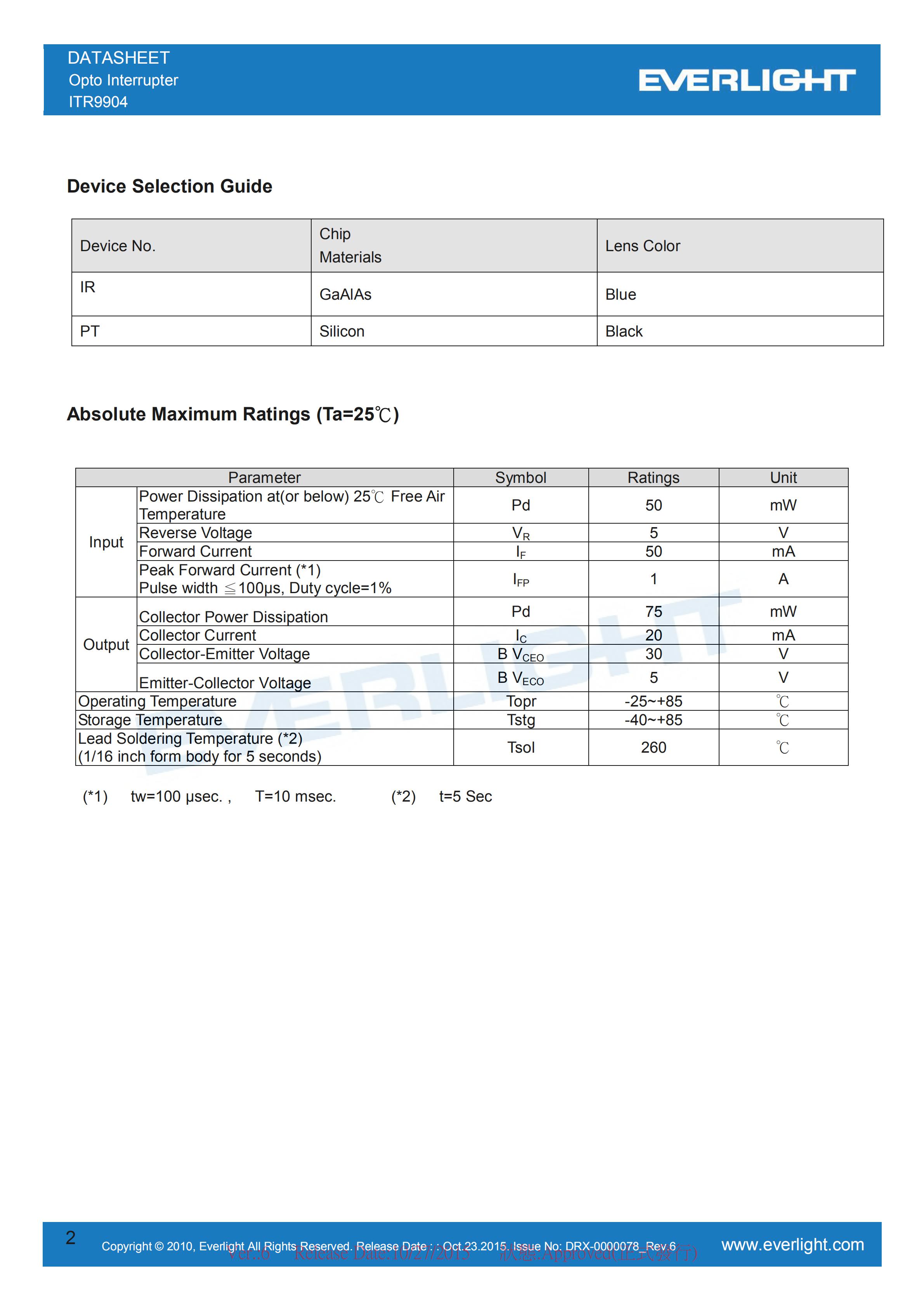 EVERLIGHT Optical Switch ITR9904 Opto Interrupter Datasheet