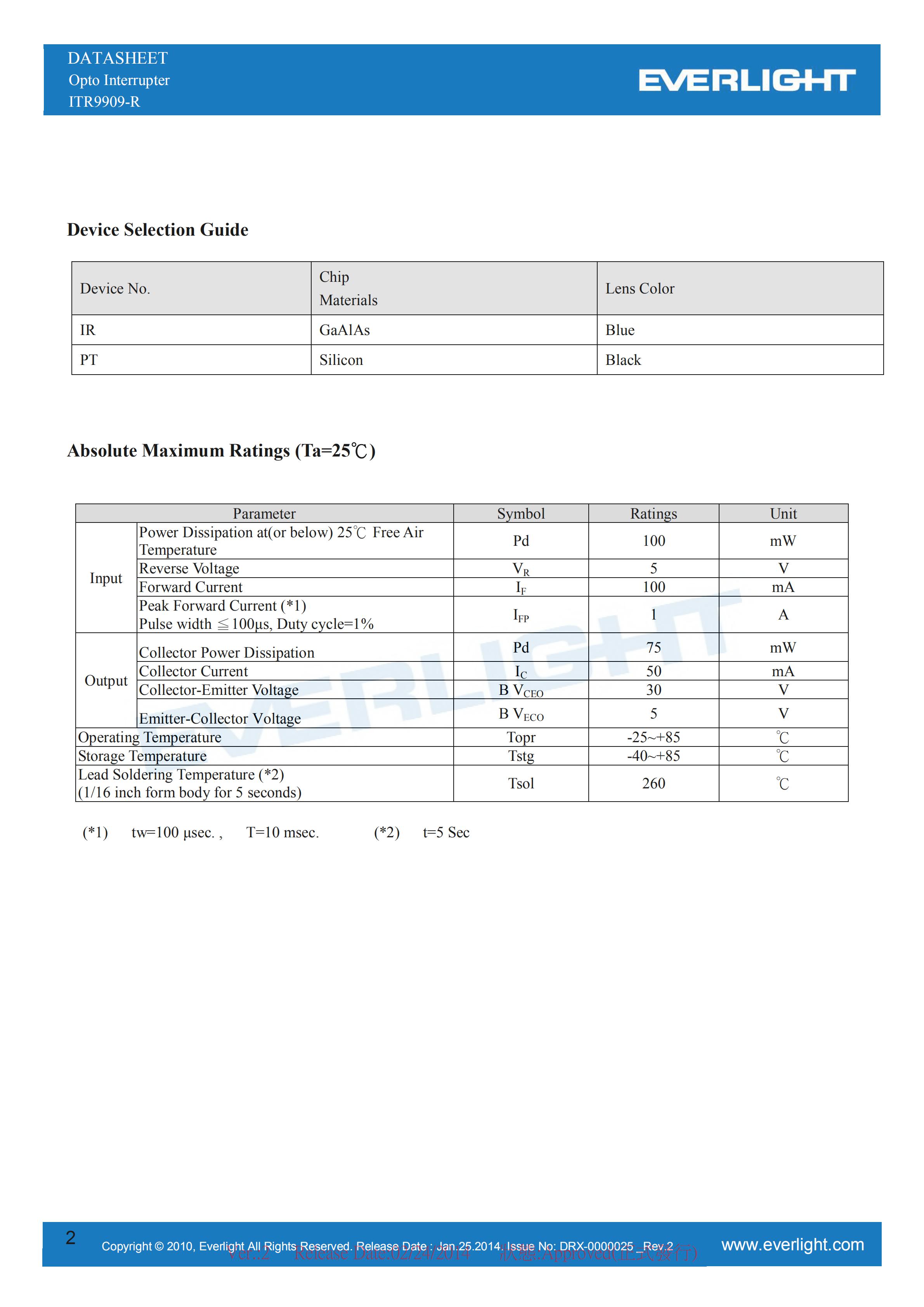 EVERLIGHT Optical Switch ITR9909-R Opto Interrupter Datasheet