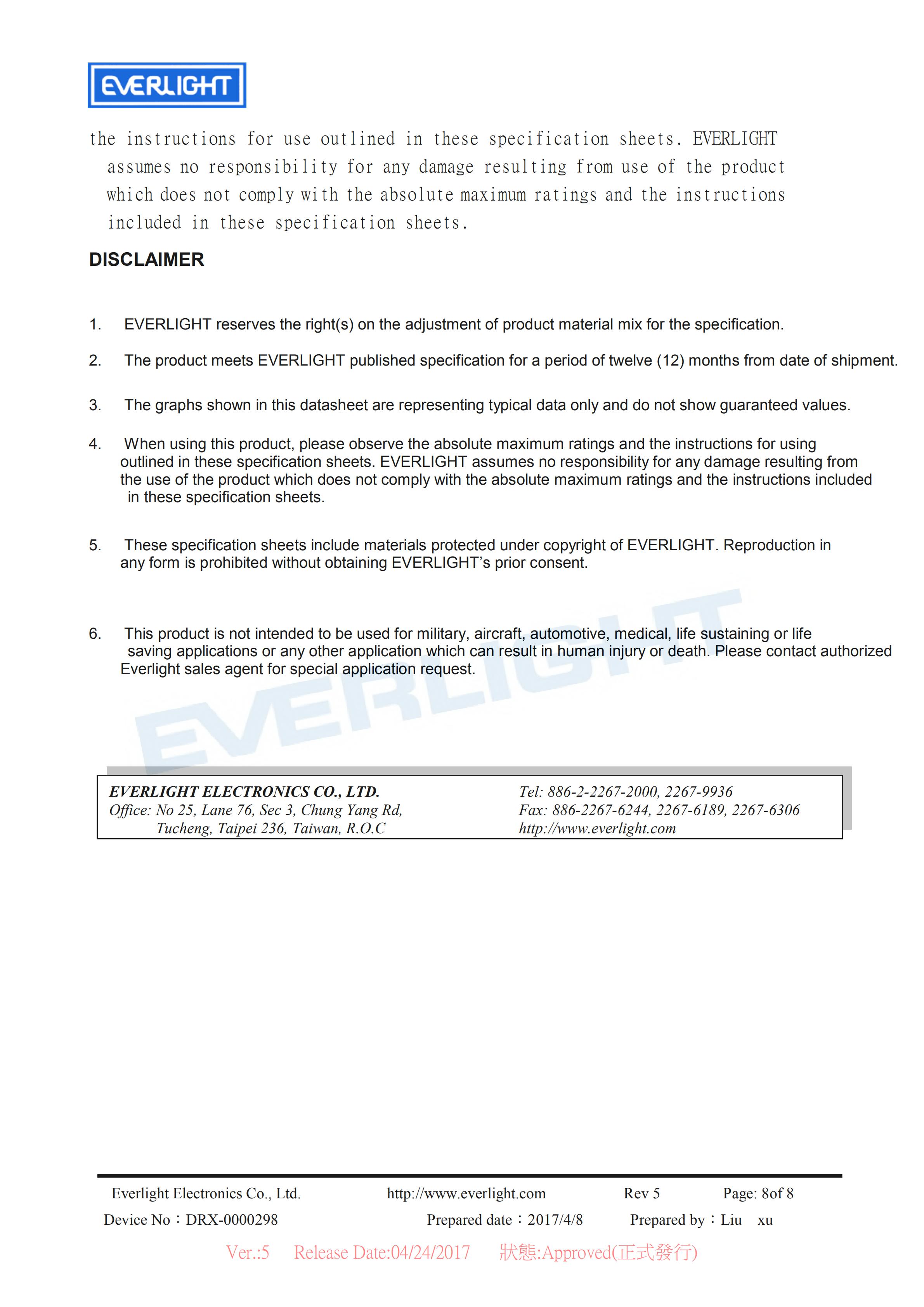 EVERLIGHT Optical Switch ITR20001-T24 Opto Interrupter Datasheet