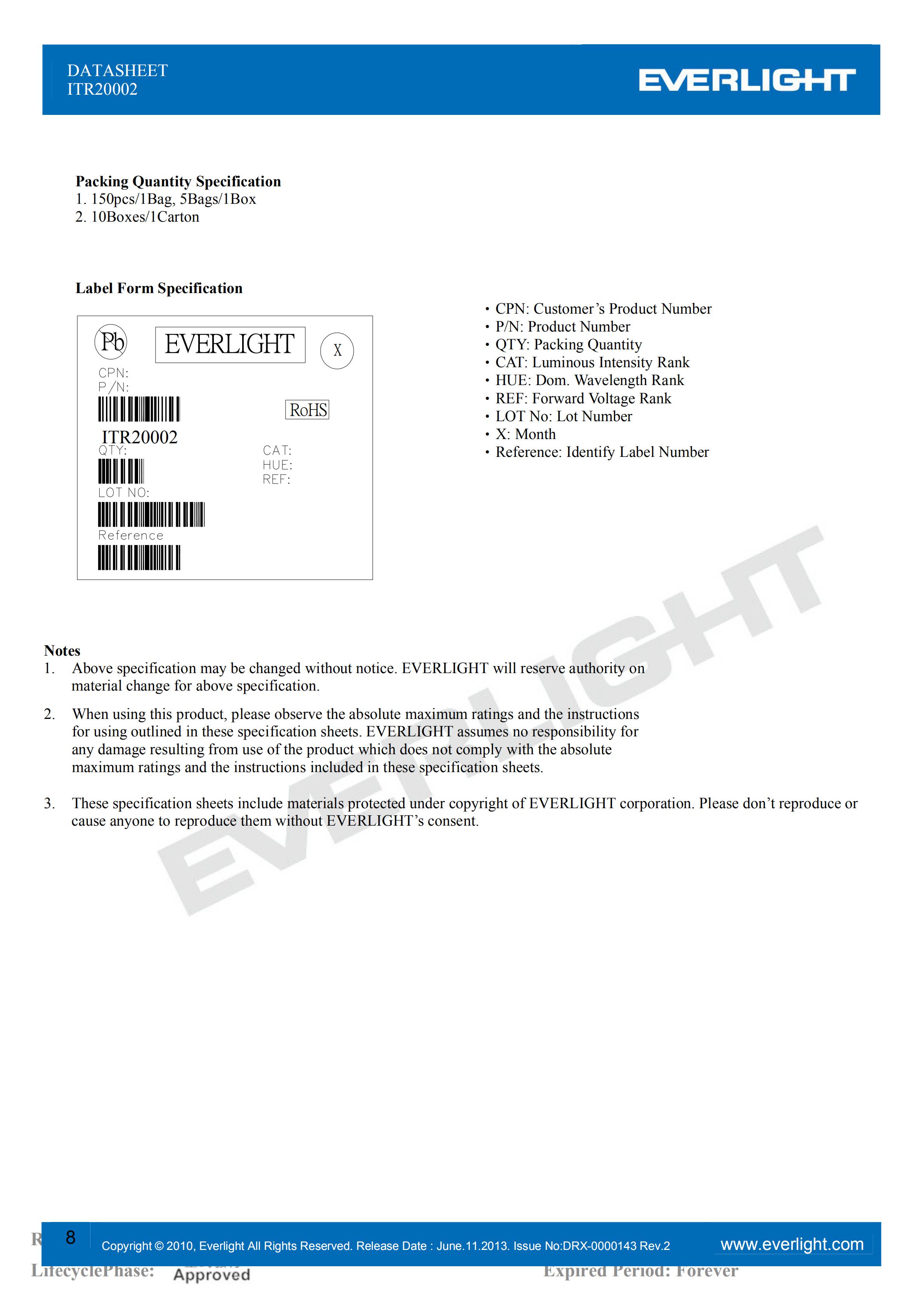 EVERLIGHT Optical Switch ITR20002 Opto Interrupter Datasheet