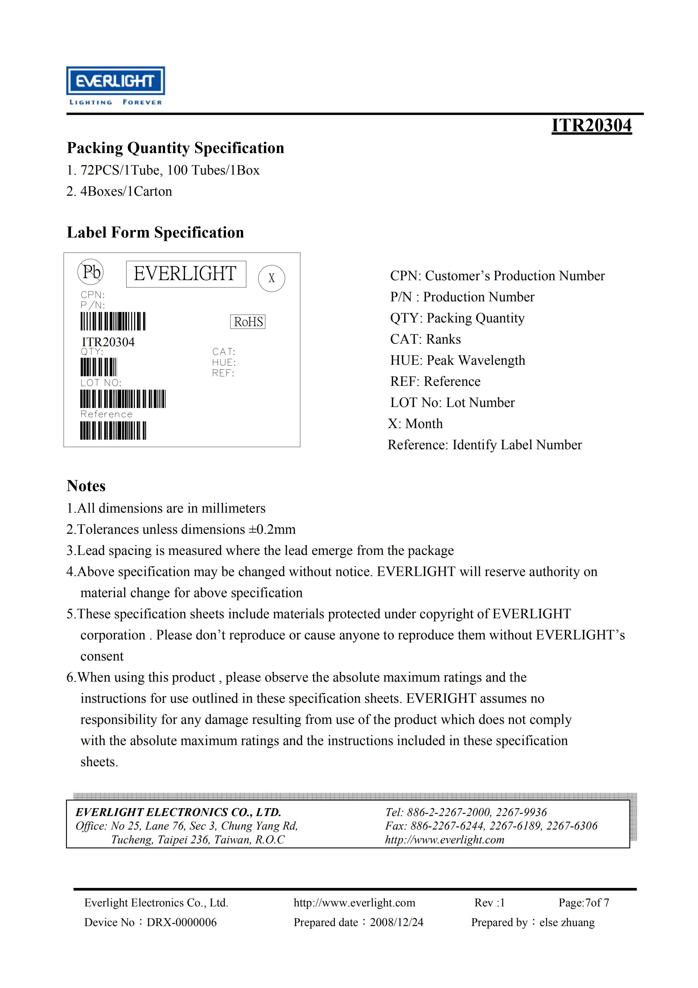 EVERLIGHT Optical Switch ITR20304 Opto Interrupter Datasheet