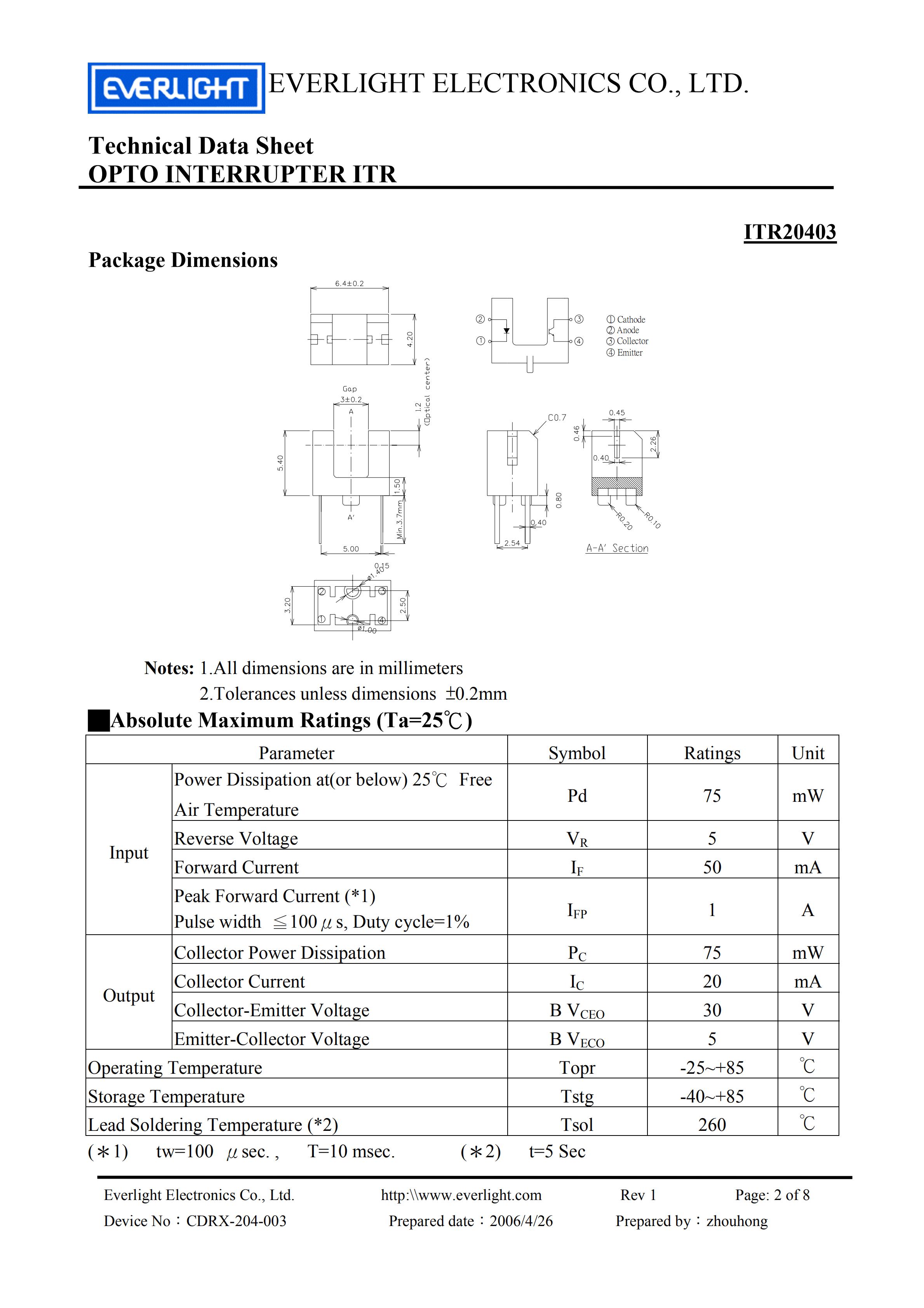 EVERLIGHT Optical Switch ITR20403 Opto Interrupter Datasheet