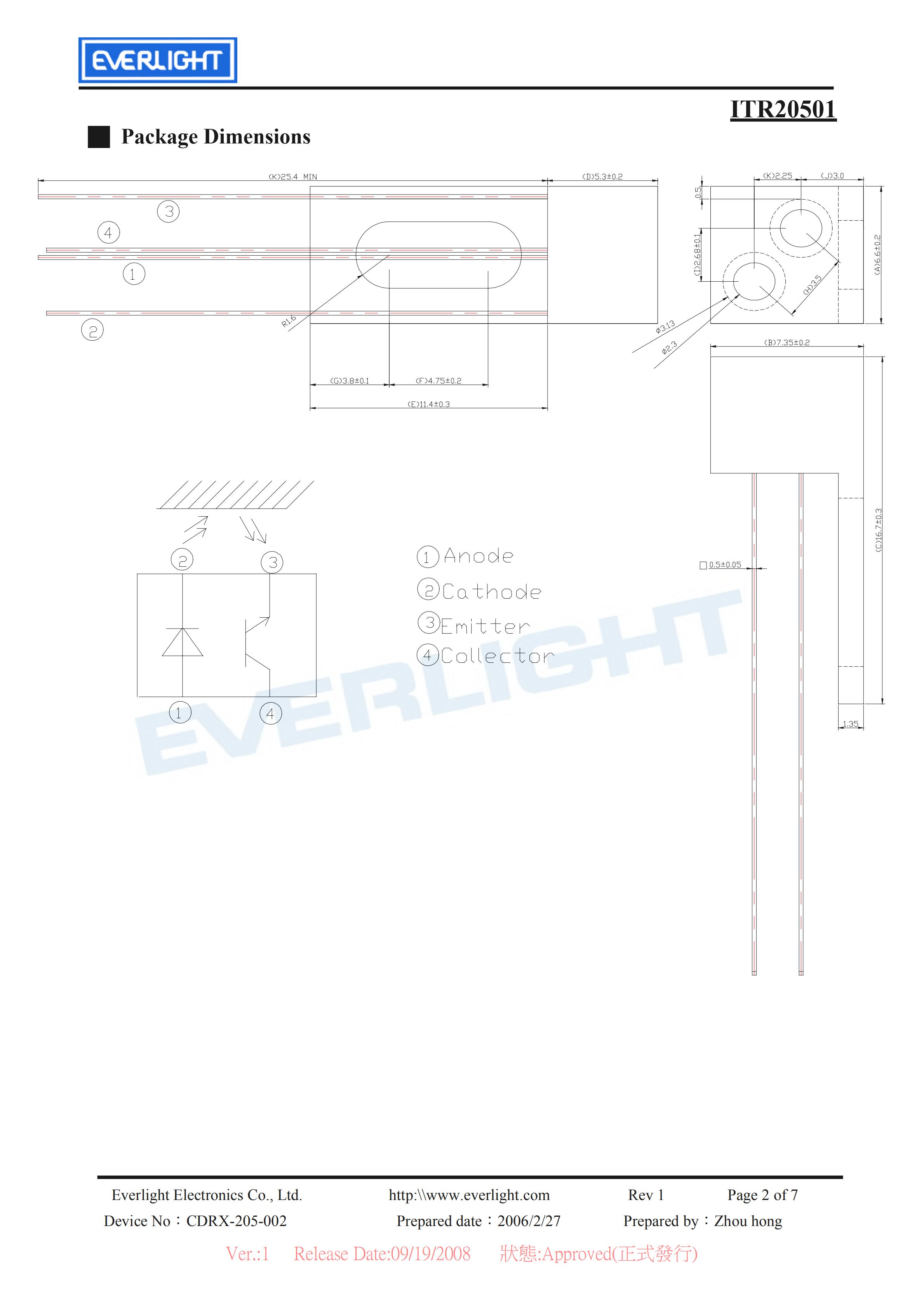 EVERLIGHT Optical Switch ITR20501 Opto Interrupter Datasheet