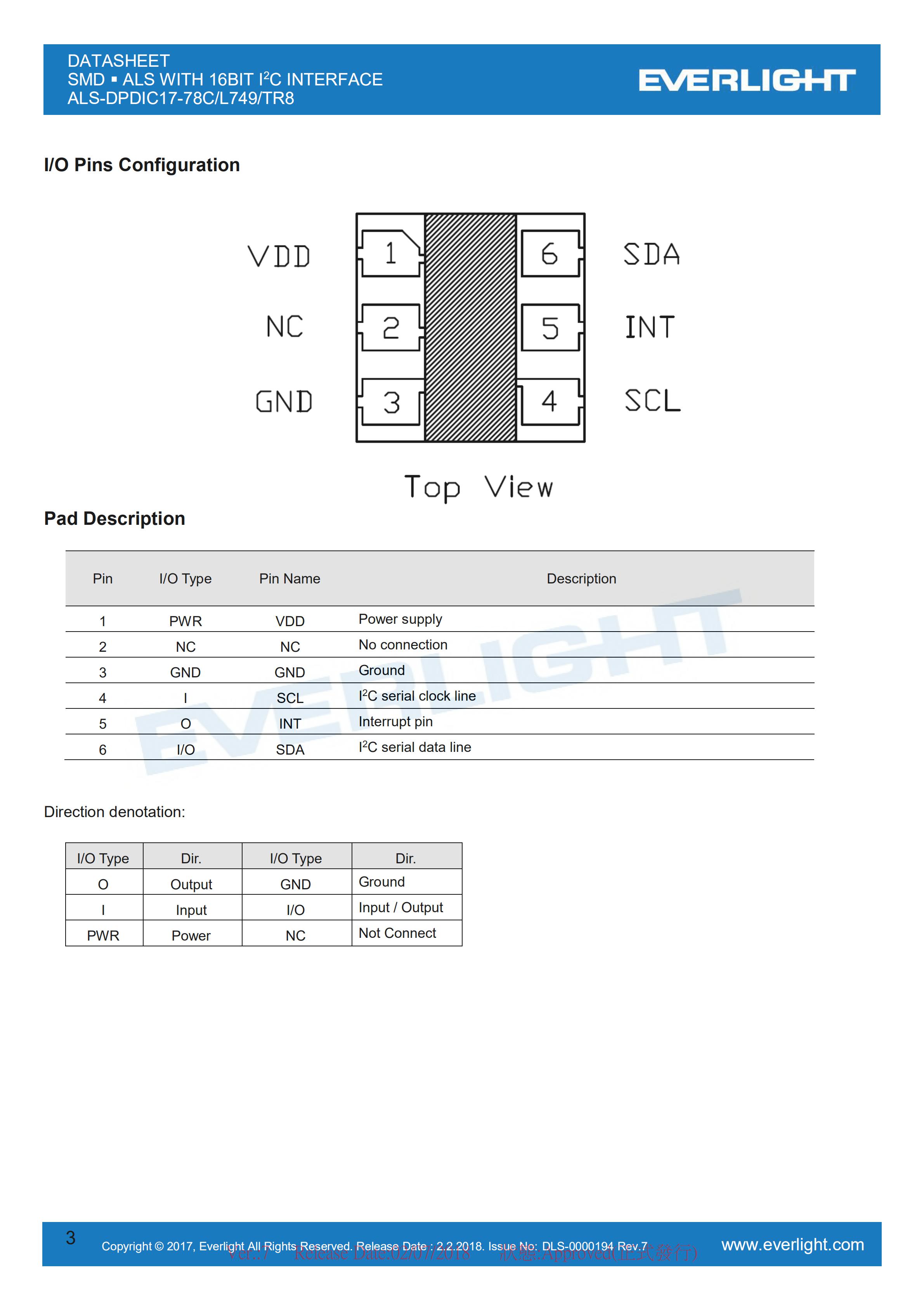 Everlight 0808 Ambient Light Sensor ALS-DPDIC17-78C/L749/TR8 Datasheet