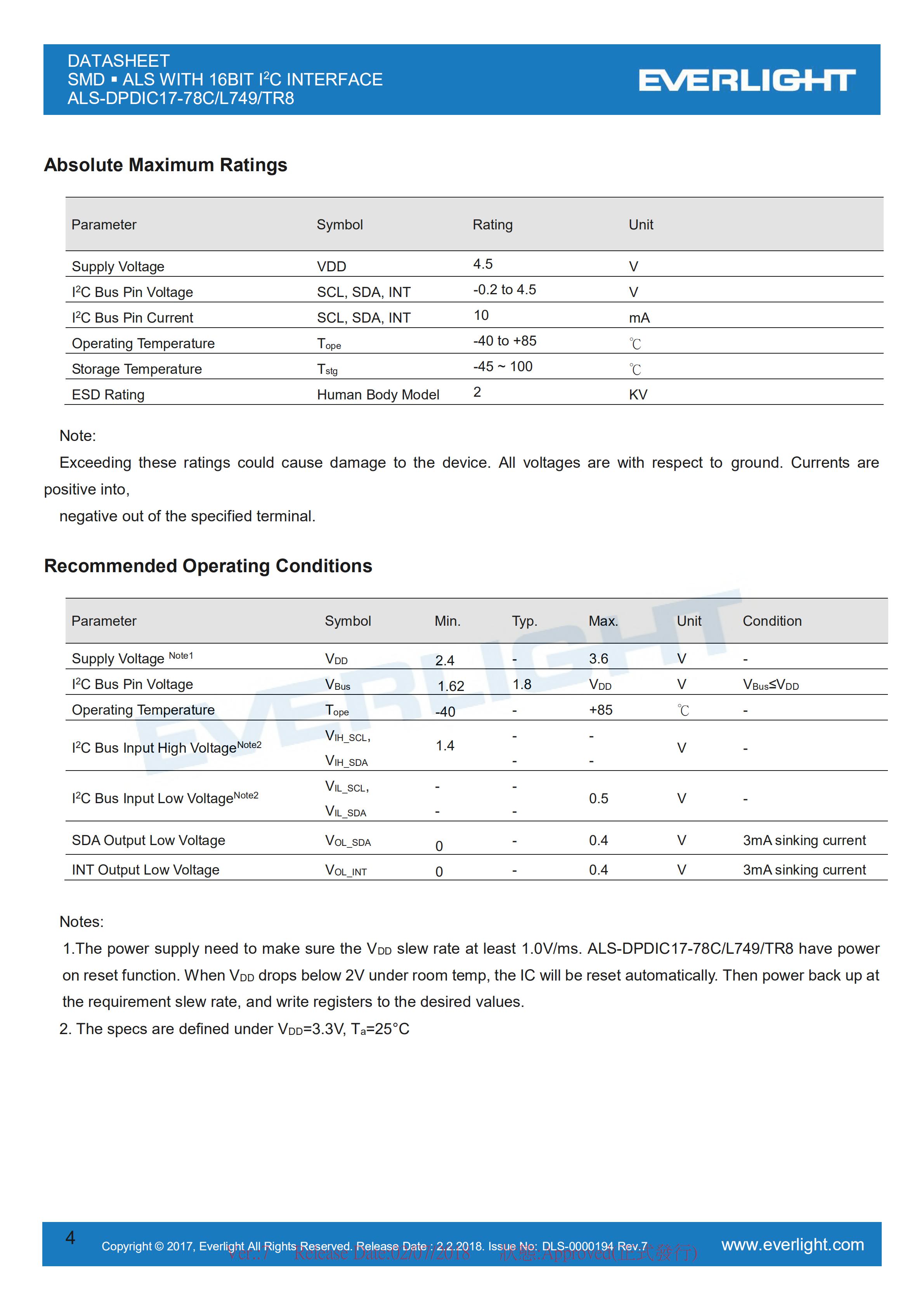 Everlight 0808 Ambient Light Sensor ALS-DPDIC17-78C/L749/TR8 Datasheet