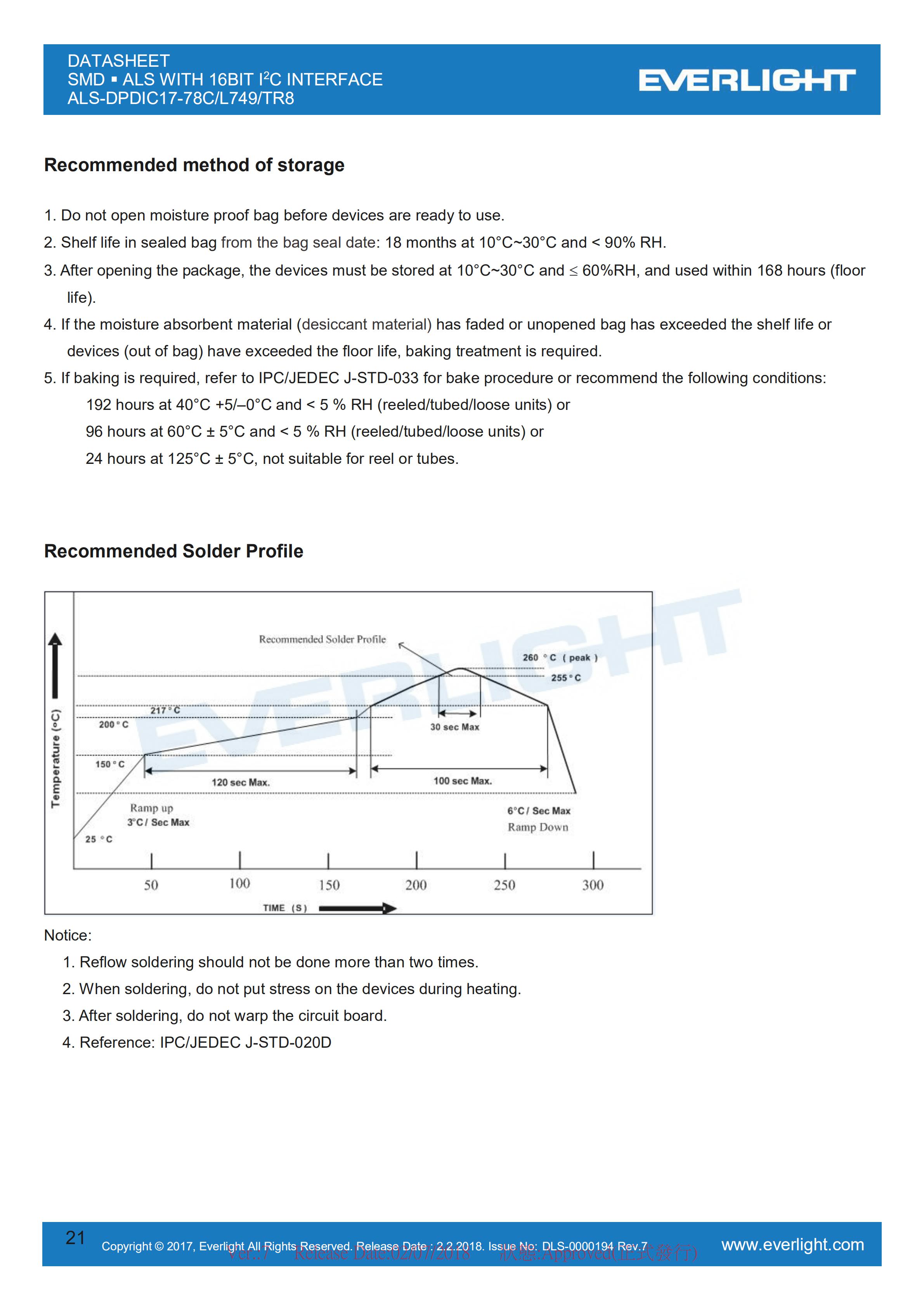 Everlight 0808 Ambient Light Sensor ALS-DPDIC17-78C/L749/TR8 Datasheet