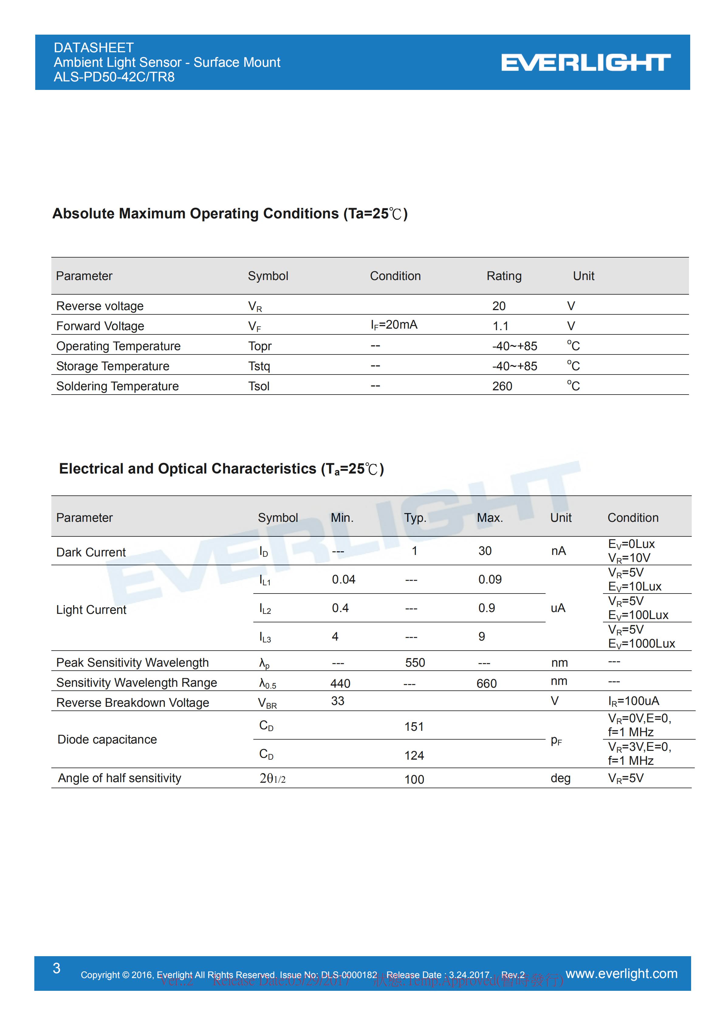 Everlight Ambient Light Sensor ALS-PD50-42C/TR8 Datasheet