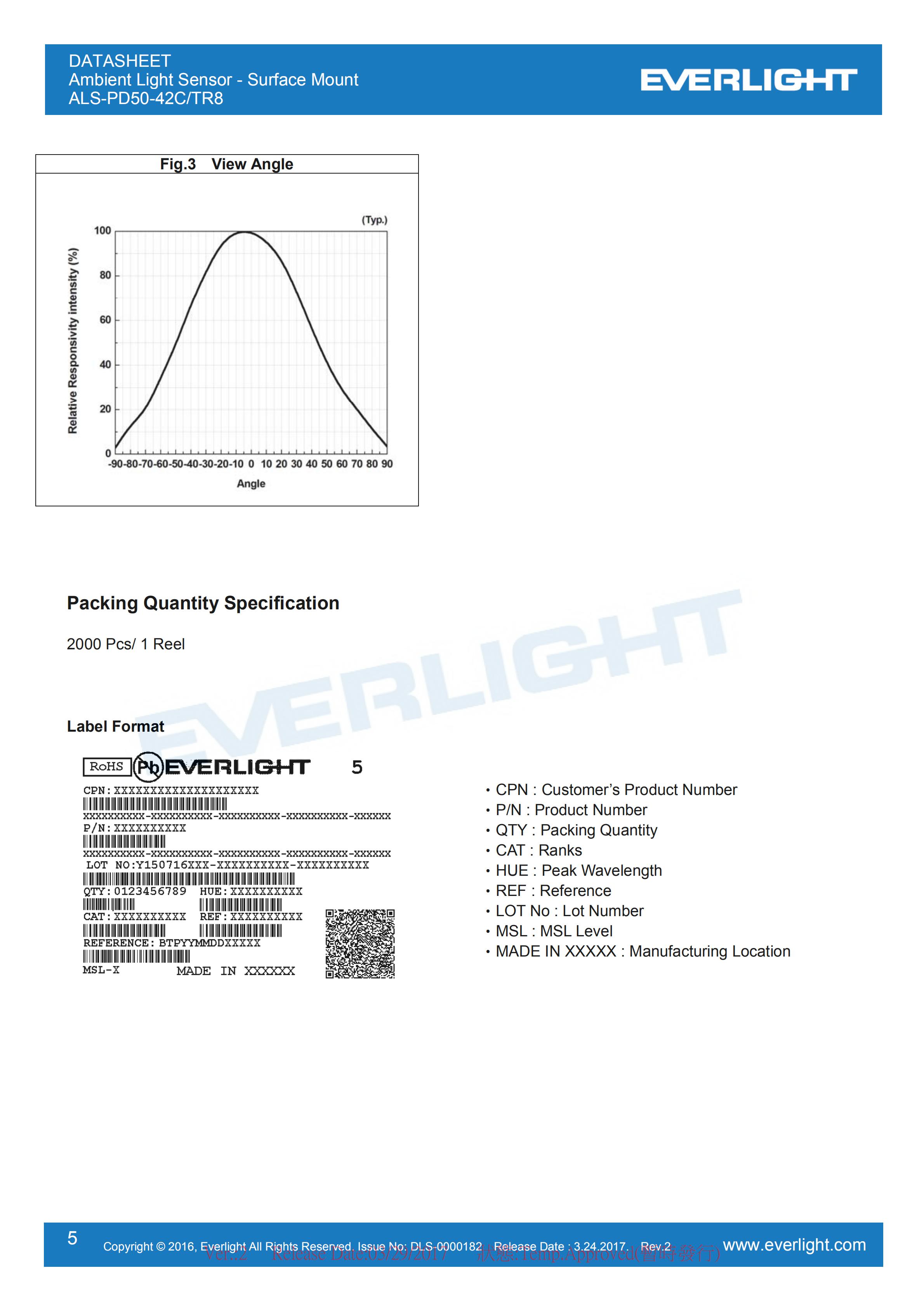 Everlight Ambient Light Sensor ALS-PD50-42C/TR8 Datasheet