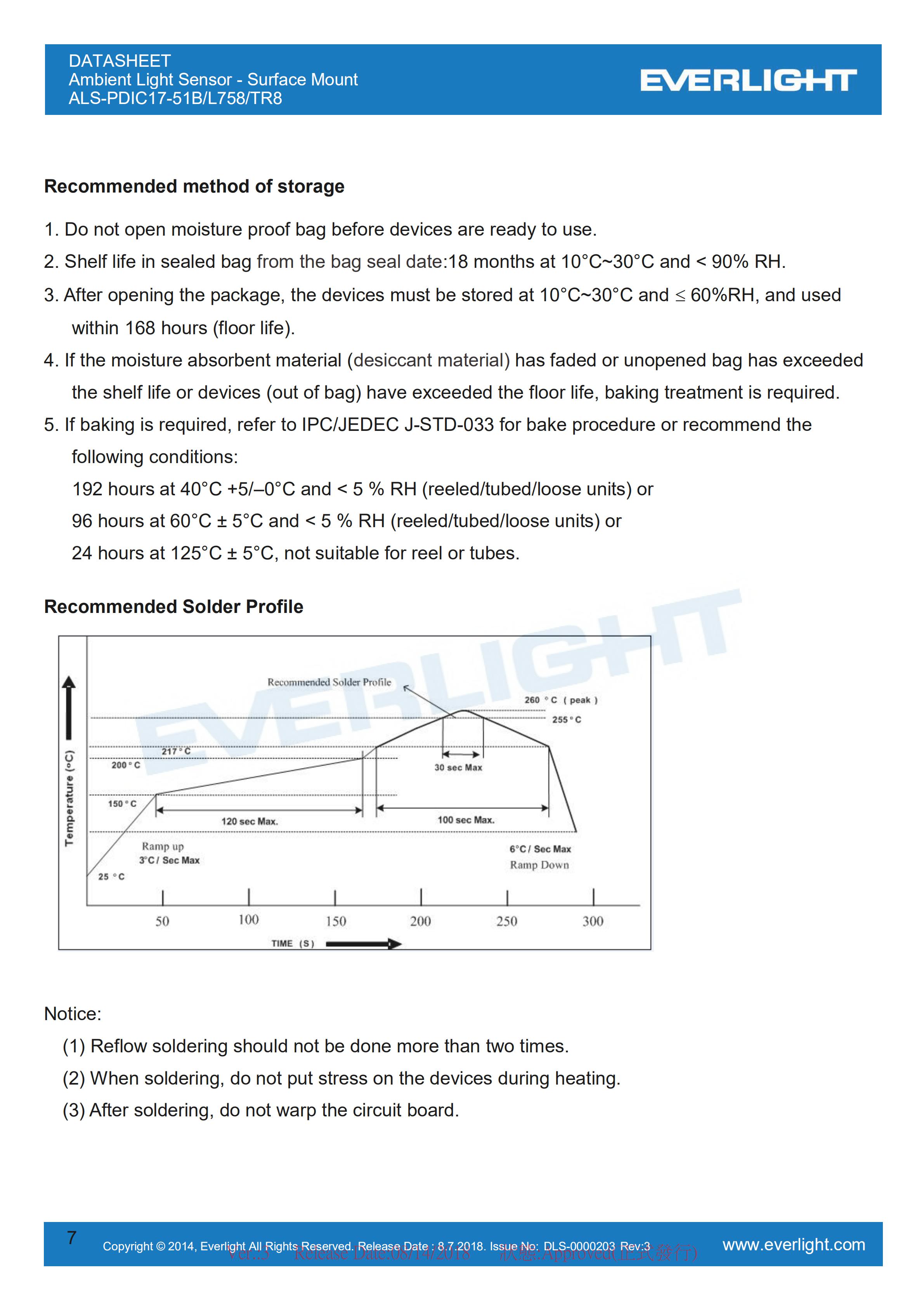 Everlight Ambient Light Sensor ALS-PDIC17-51B/L758/TR8 Datasheet