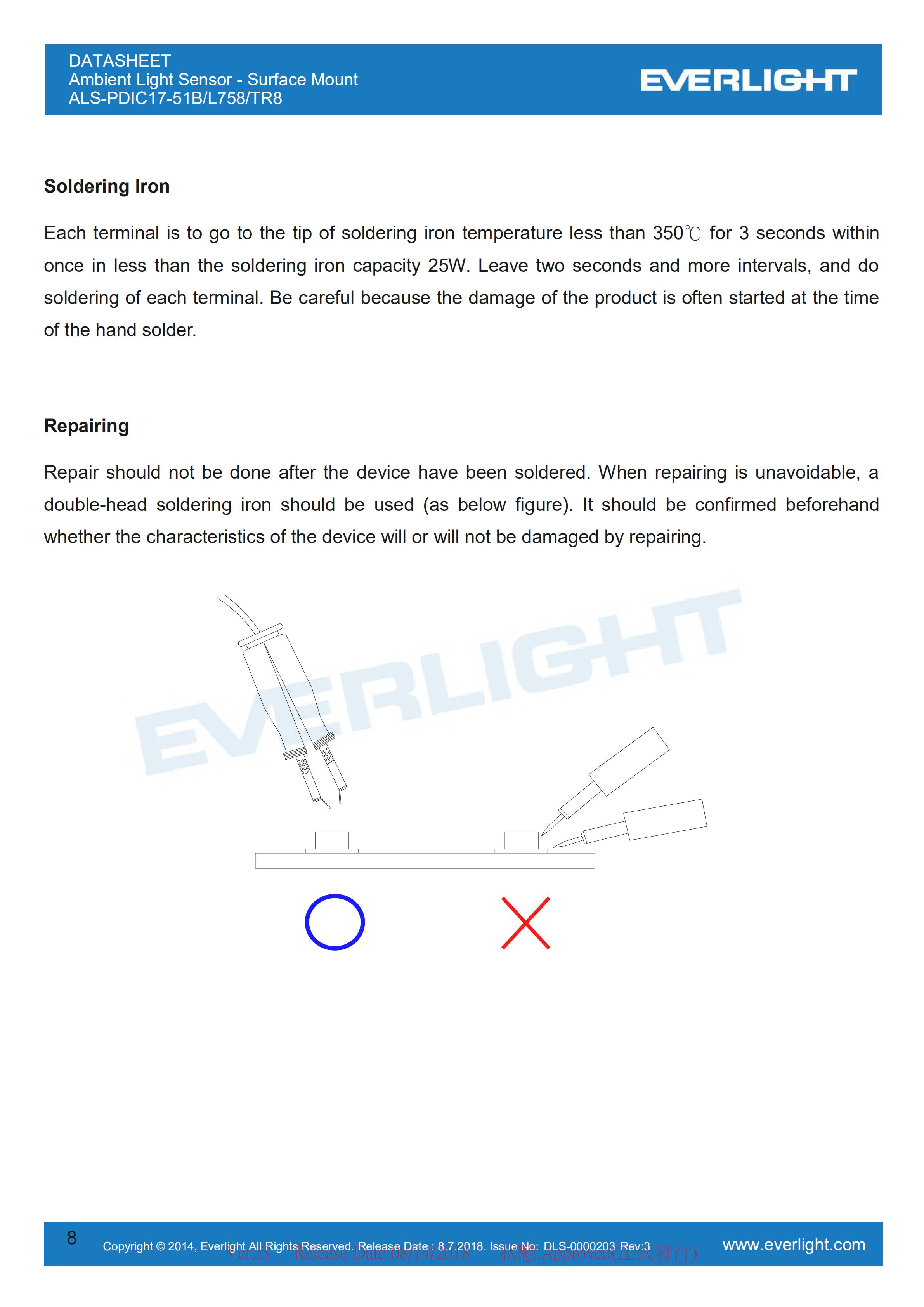 Everlight Ambient Light Sensor ALS-PDIC17-51B/L758/TR8 Datasheet