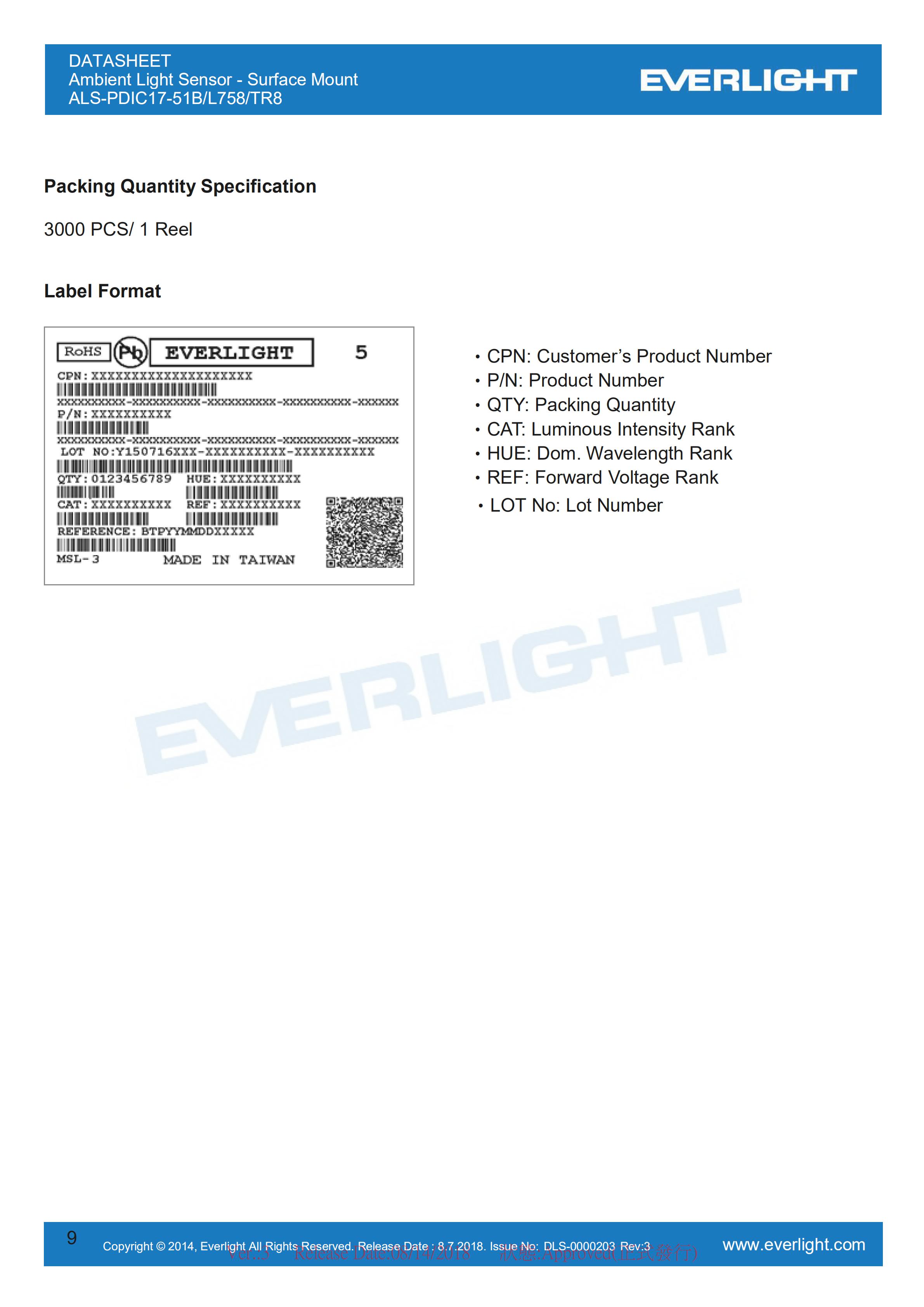 Everlight Ambient Light Sensor ALS-PDIC17-51B/L758/TR8 Datasheet