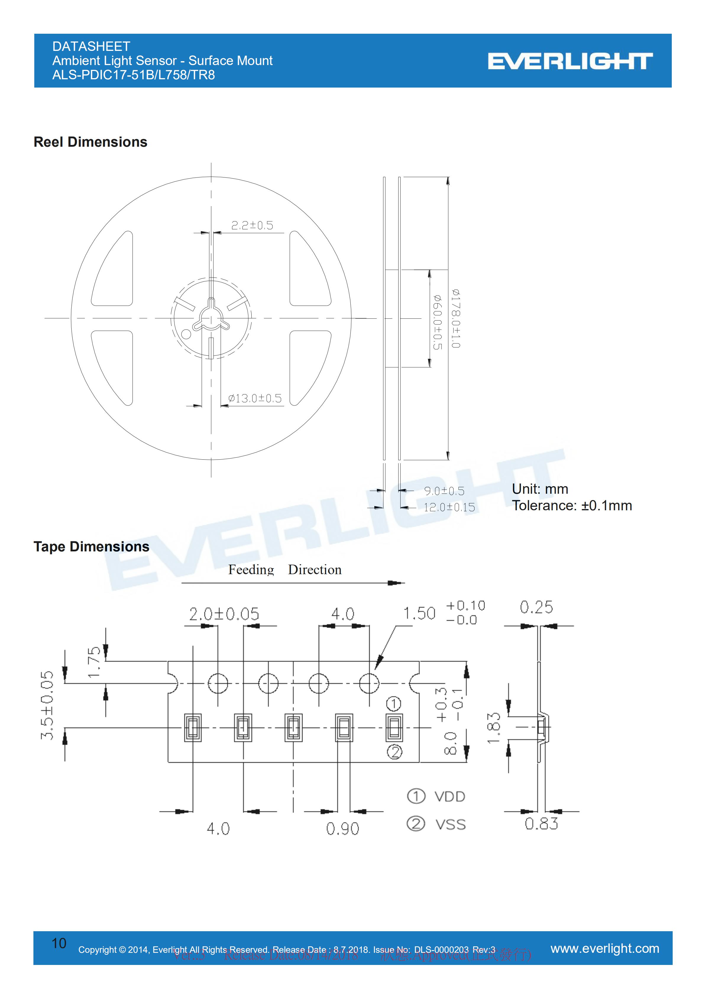 Everlight Ambient Light Sensor ALS-PDIC17-51B/L758/TR8 Datasheet