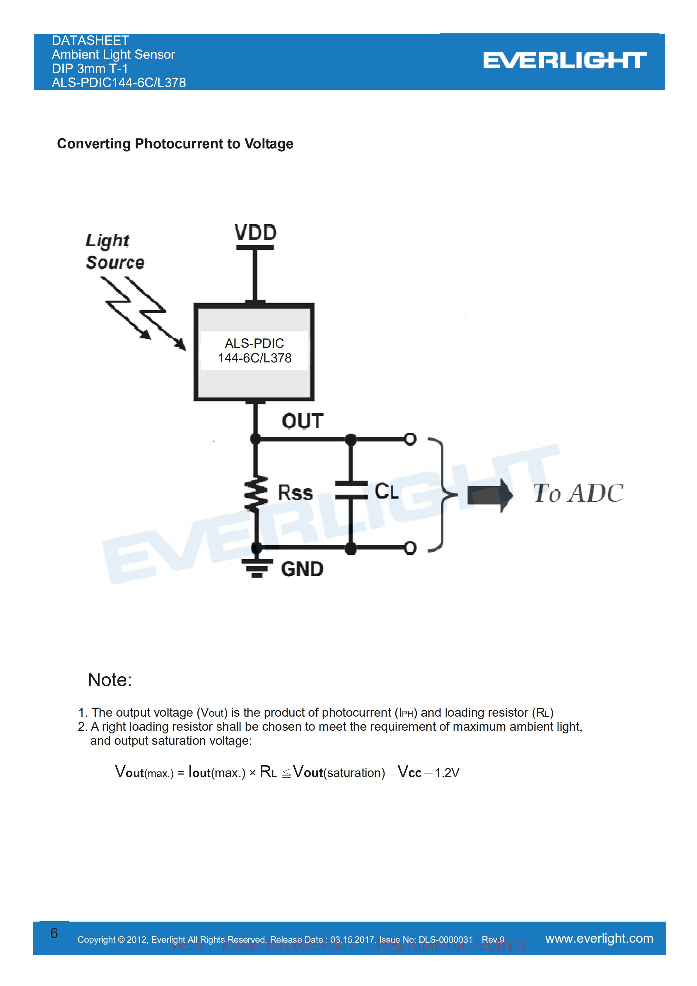 Everlight Ambient Light Sensor ALS-PDIC144-6C-L378 Datasheet