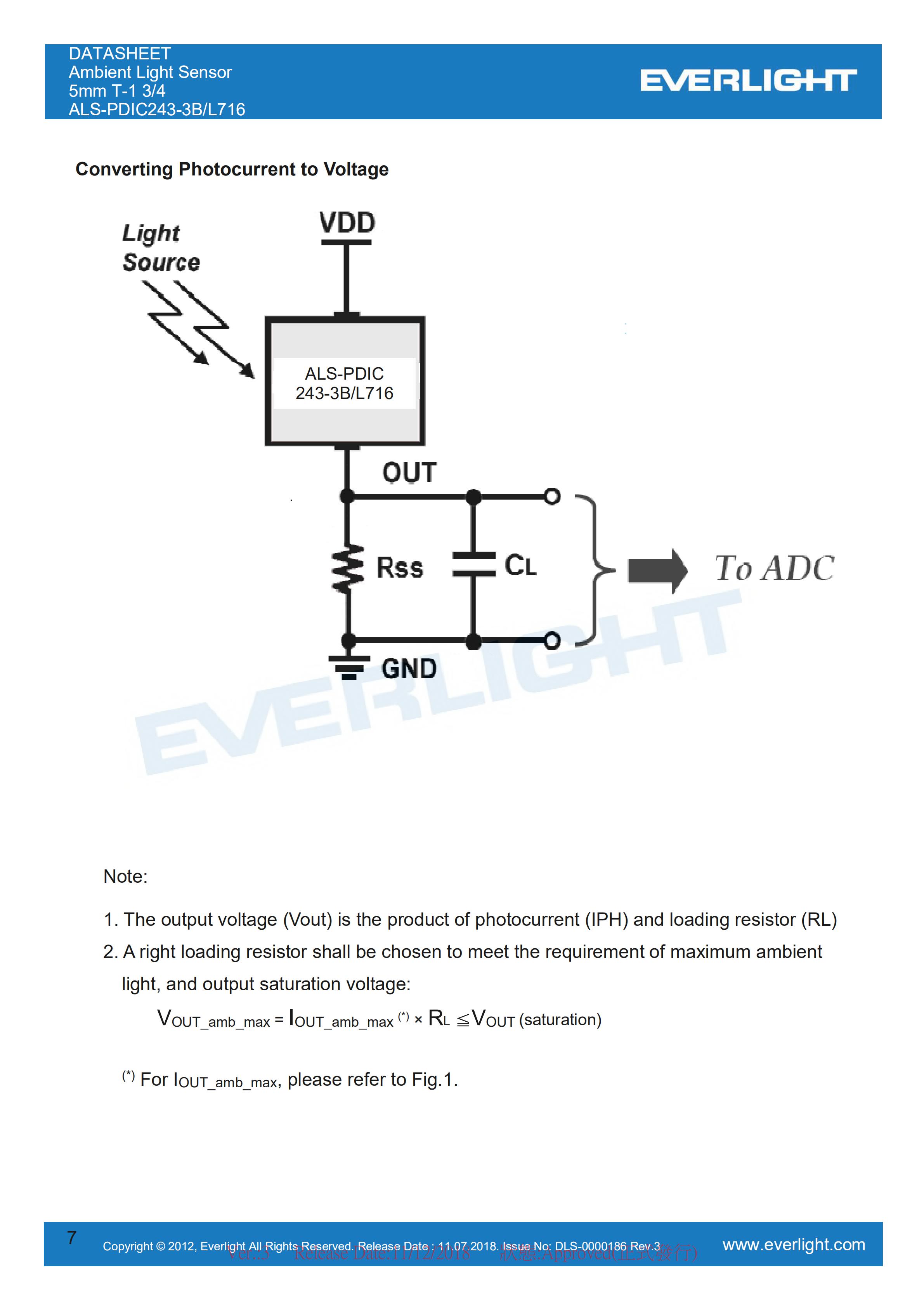 Everlight Ambient Light Sensor ALS-PDIC243-3B/L716 Datasheet