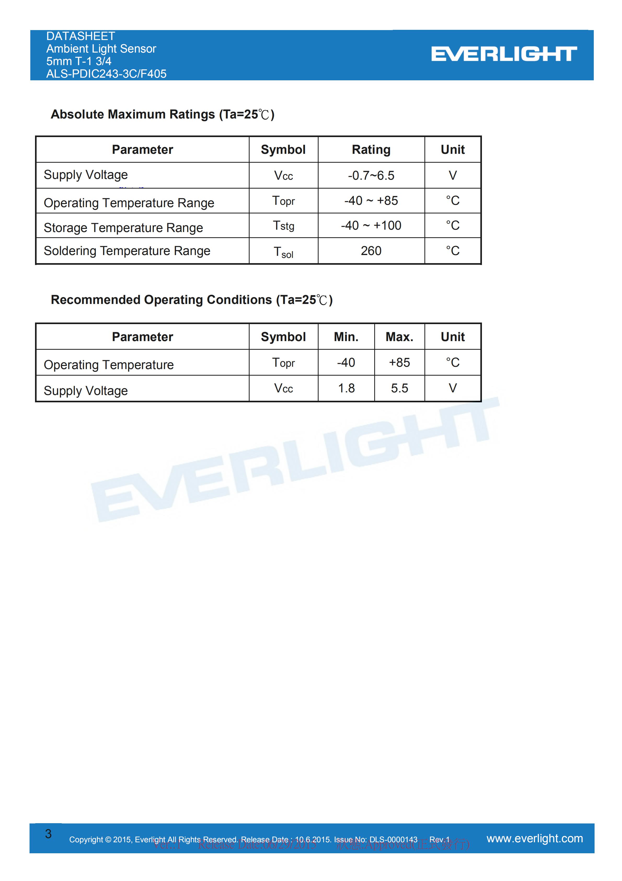 Everlight Ambient Light Sensor ALS-PDIC243-3C/F405 Datasheet