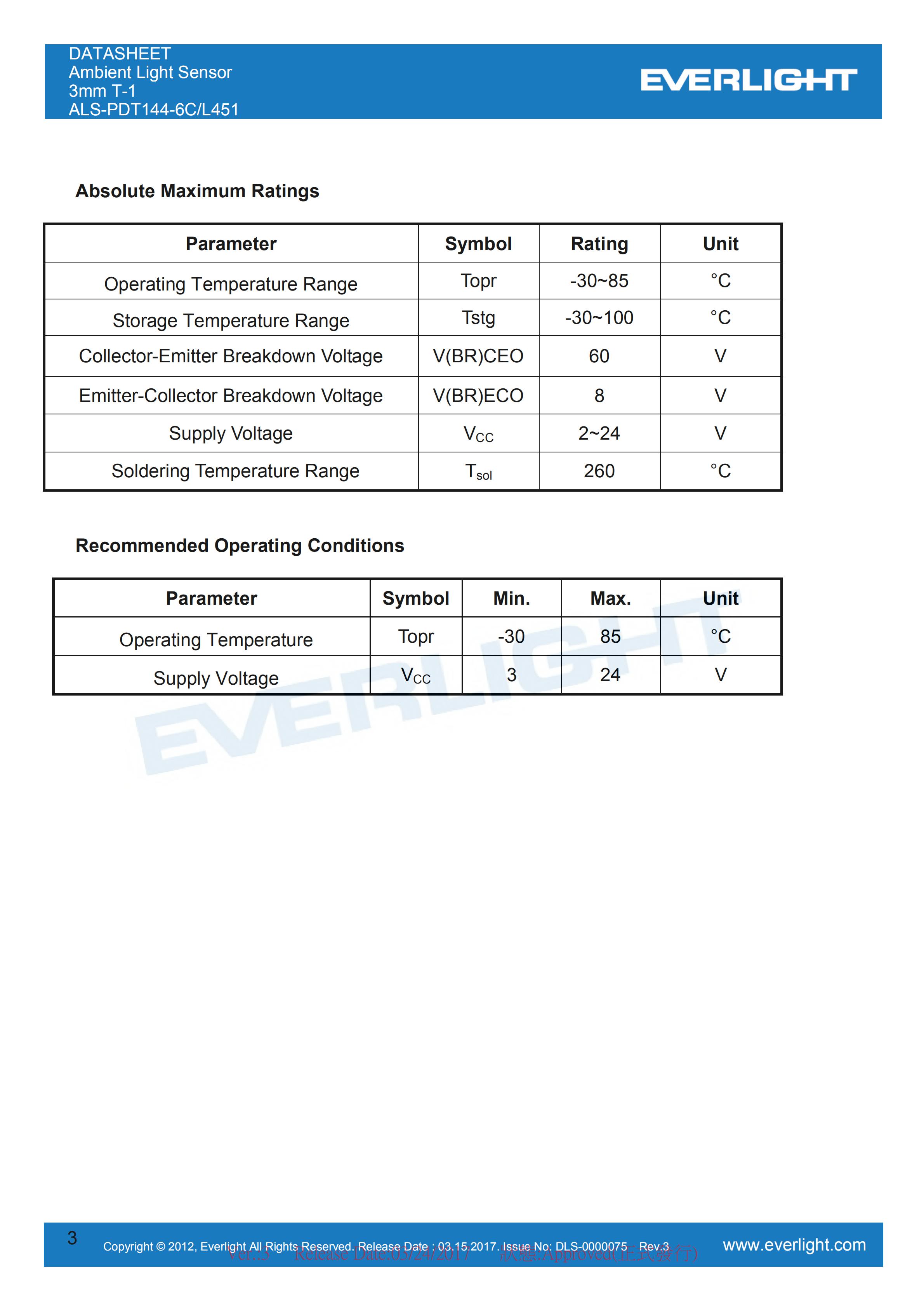 Everlight Ambient Light Sensor ALS-PDT144-6C/L451 Datasheet