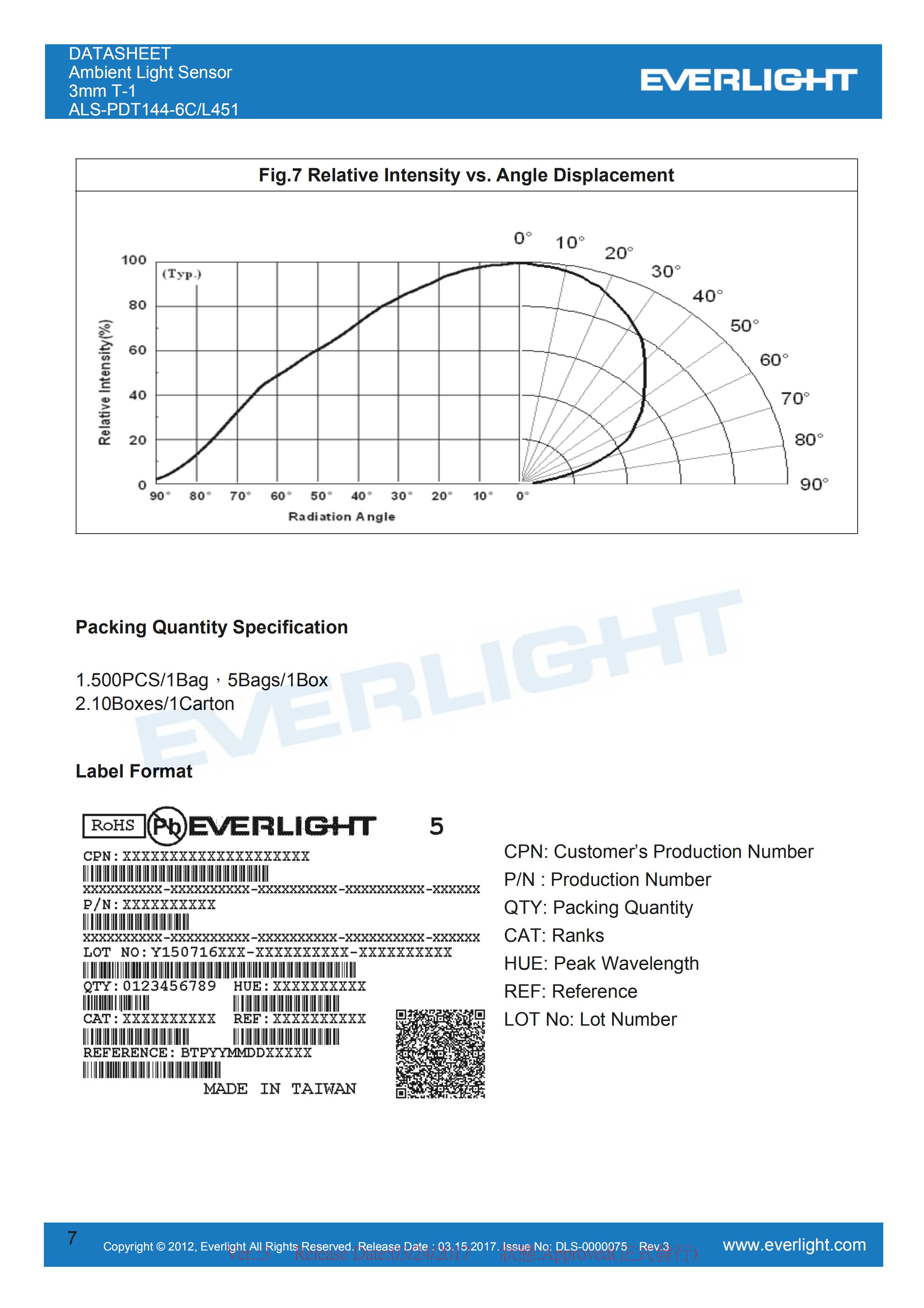 Everlight Ambient Light Sensor ALS-PDT144-6C/L451 Datasheet