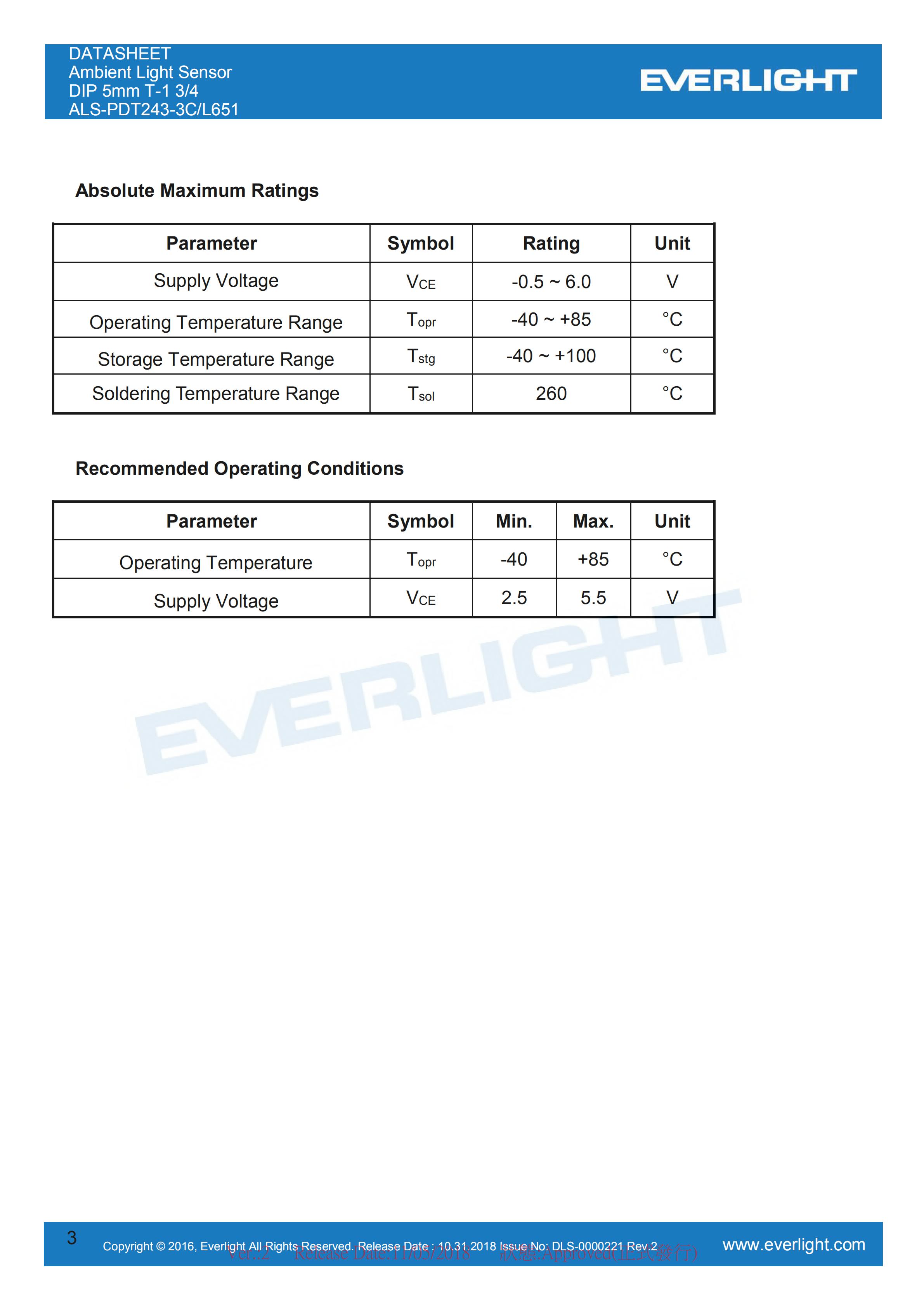 Everlight Ambient Light Sensor ALS-PDT243-3C-L651 Datasheet